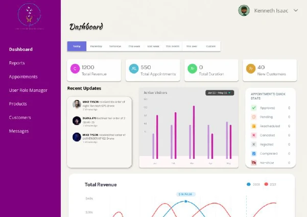 Dashboard interface concept