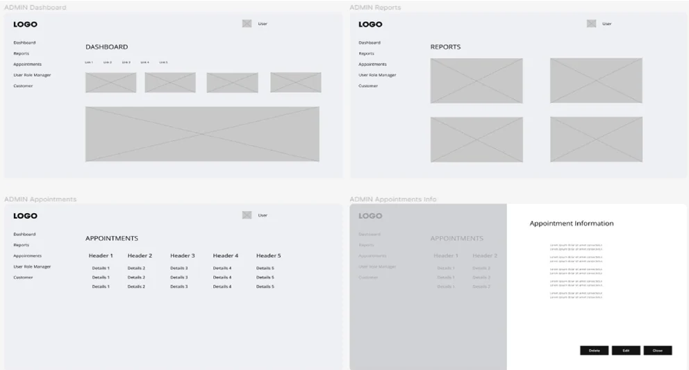 Responsive component wireframes